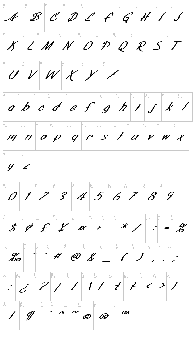 SF Foxboro Script font map